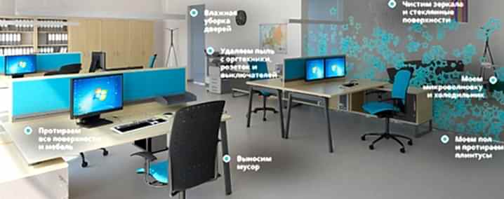 уборка офиса поэтапно