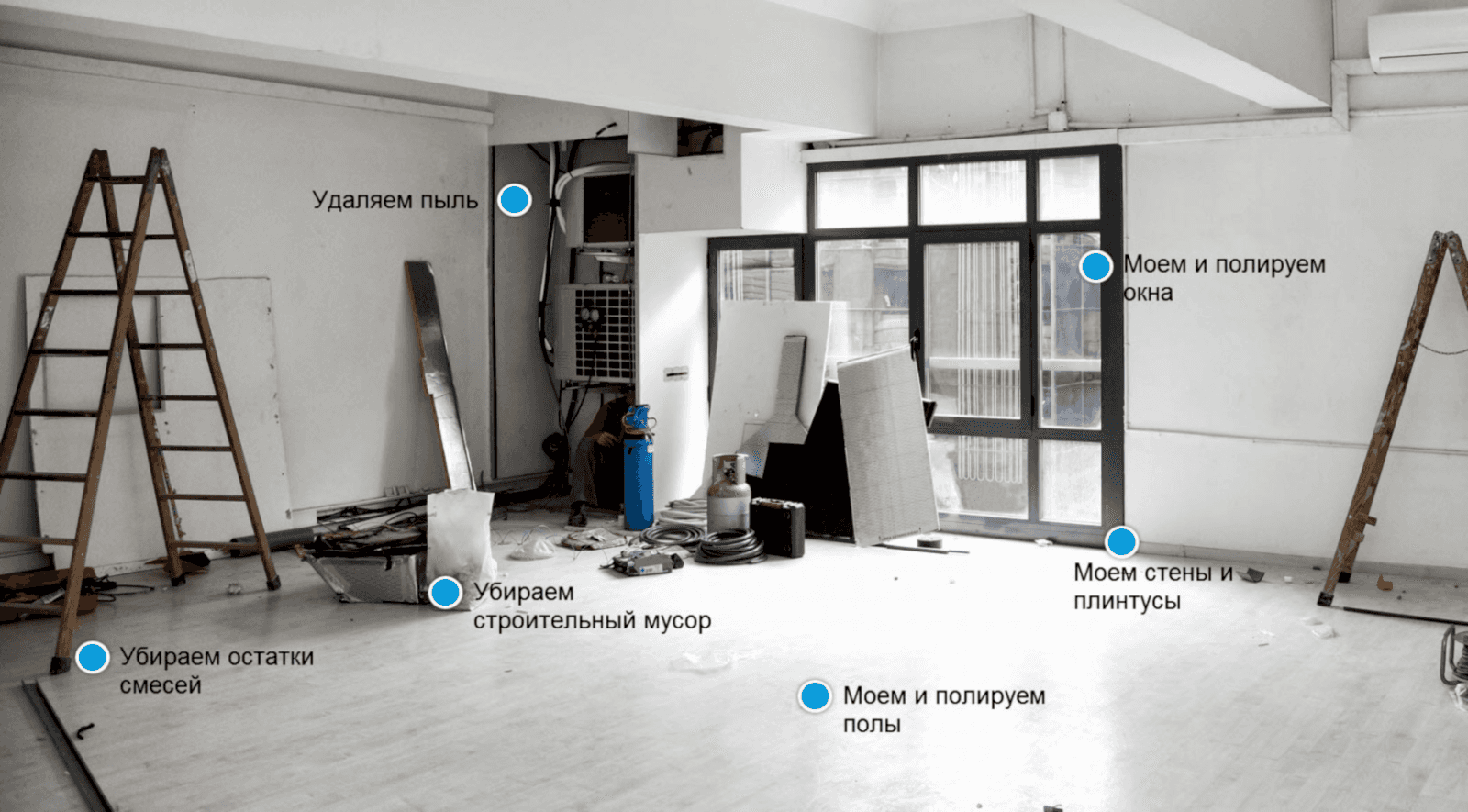 план работ уборки после ремонта