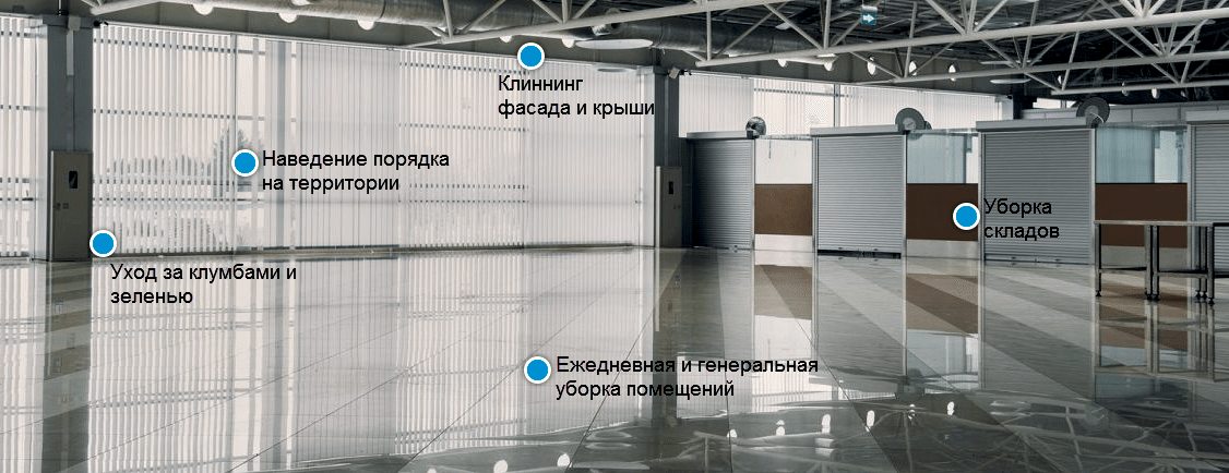 план работ уборки промышленных помещений